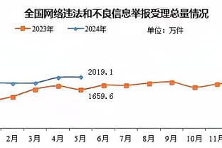 队报记者：巴黎圣日耳曼有意罗马30岁后卫略伦特